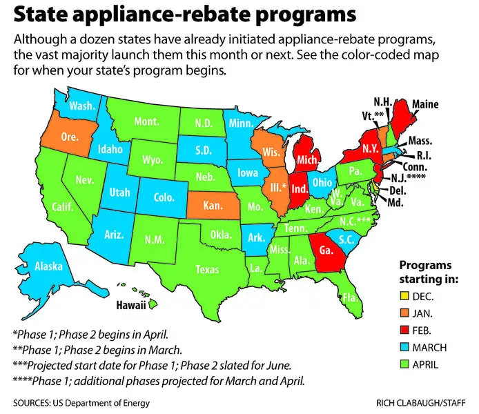MN appliance rebate gets overwhelming response. Get ready for your ...