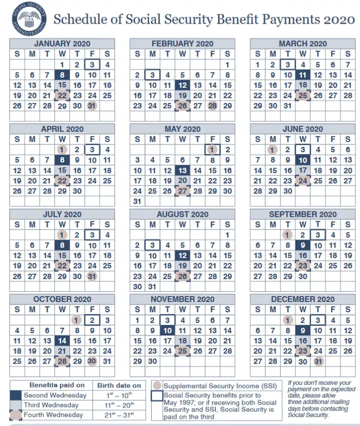 Social Security Payment Calendar 2020