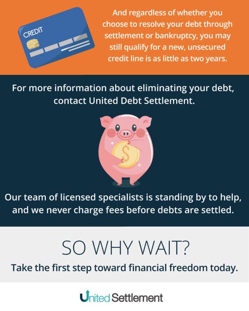 Solve Credit Card Debt Problems